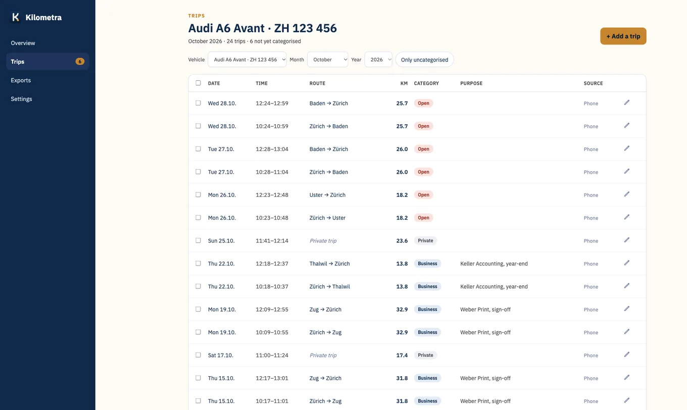 Trip list in the web view with date, route, kilometres, category and purpose