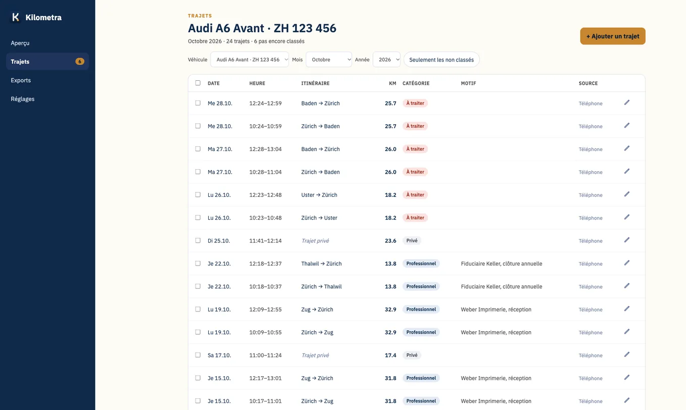Liste des trajets dans la vue web avec date, parcours, kilomètres, catégorie et motif