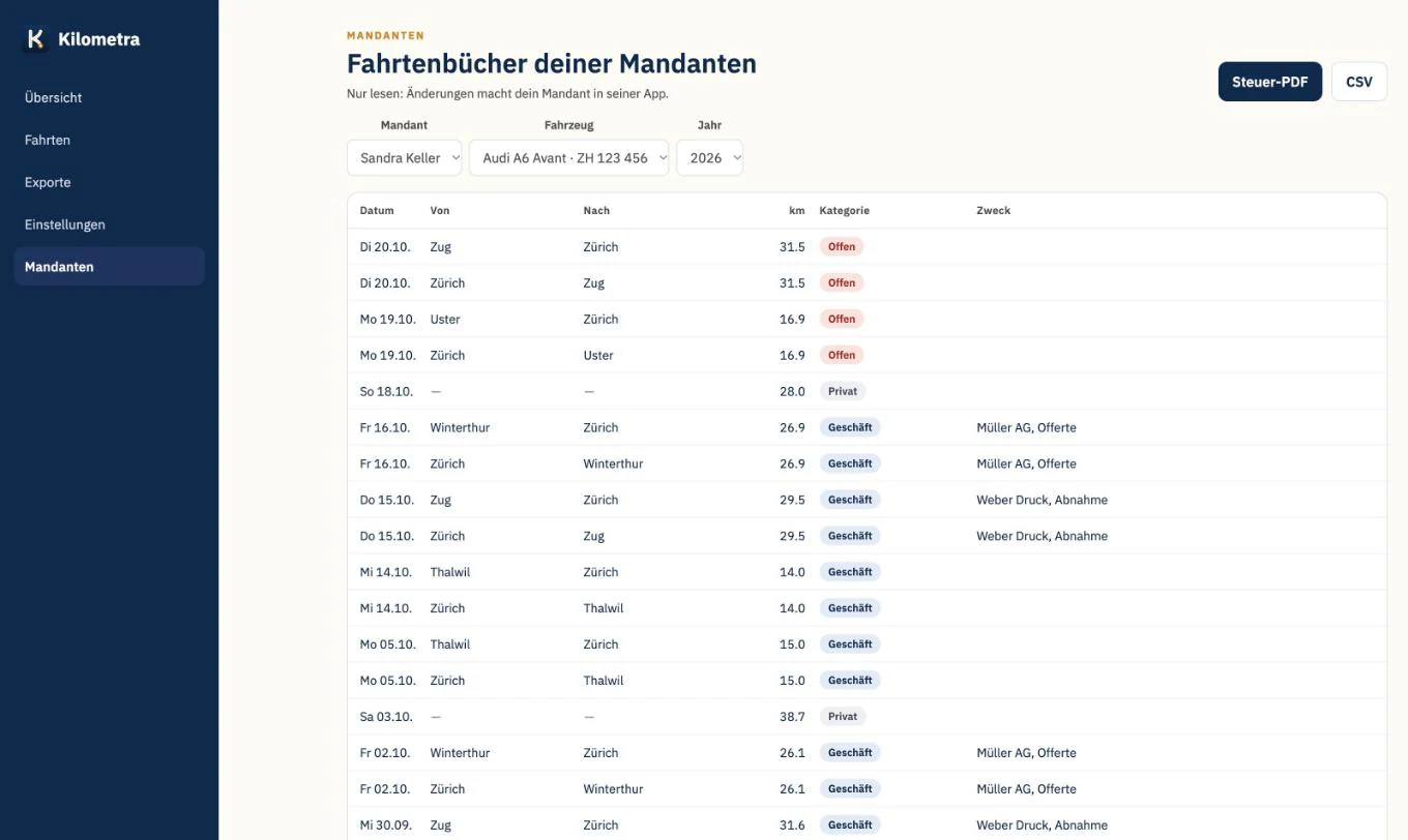 Treuhänder-Ansicht in Kilometra: Fahrtenbücher der Mandanten mit Steuer-PDF und CSV